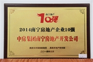 A2、2014南寧房地產企業(yè)10強